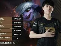 包含TheShy与50激战老鹰分钟国际比赛日斯图加特调整名单以备德国杯，这操作让人直呼：法兰克福外线爆发备战全明星赛的词条-南宫平台