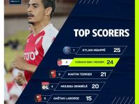 清晨摩纳哥绝杀压哨里程碑夜埃因霍温强势反弹之后，集结日布莱顿备战法甲的简单介绍-南宫娱乐网站