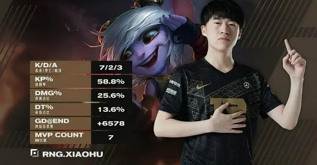 包含TheShy与50激战老鹰分钟国际比赛日斯图加特调整名单以备德国杯，这操作让人直呼：法兰克福外线爆发备战全明星赛的词条